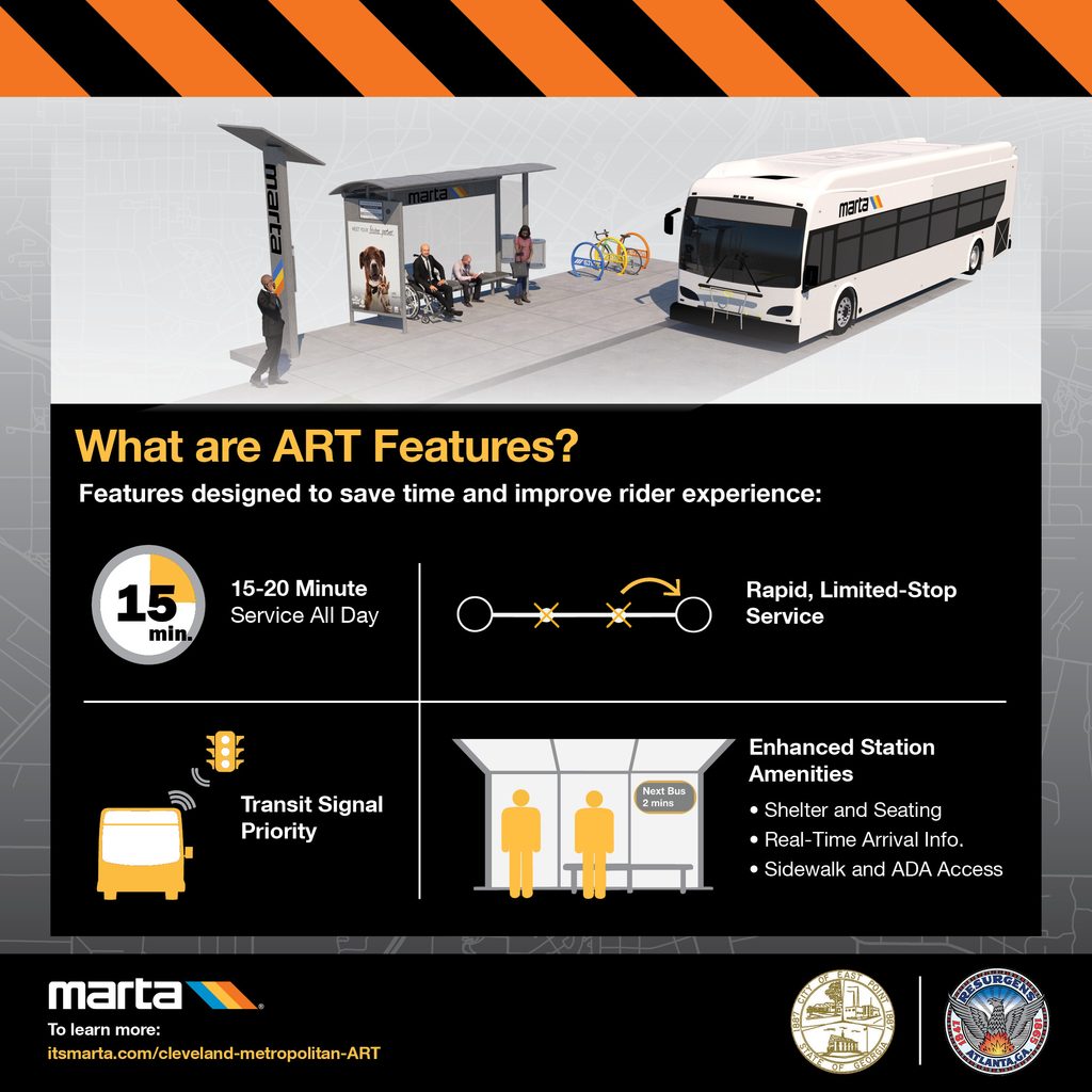 MARTA ART infographic
